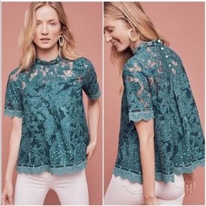 Anthropologie HD in Paris Teal Lace Blouse with Button Detail